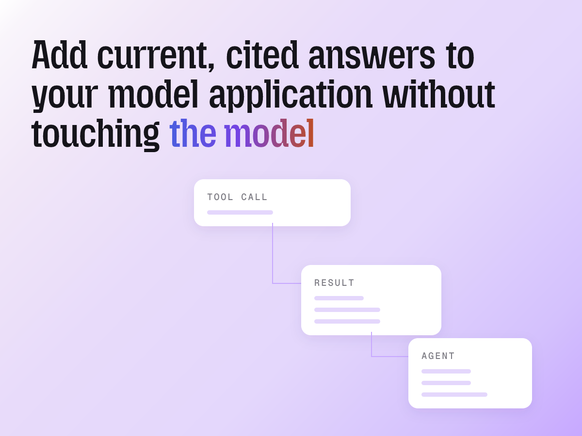 A second path at the application layer sends current questions to a managed Research call and returns a cited result in your own response shape, with the model left exactly as it is.