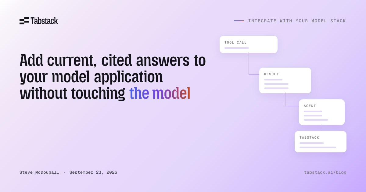 A second path at the application layer sends current questions to a managed Research call and returns a cited result in your own response shape, with the model left exactly as it is.