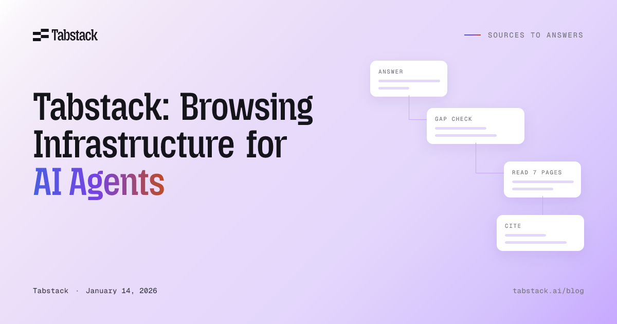 Tabstack is the web execution layer for AI agents. Automate workflows and turn web content into clean data with a developer API backed by Mozilla.