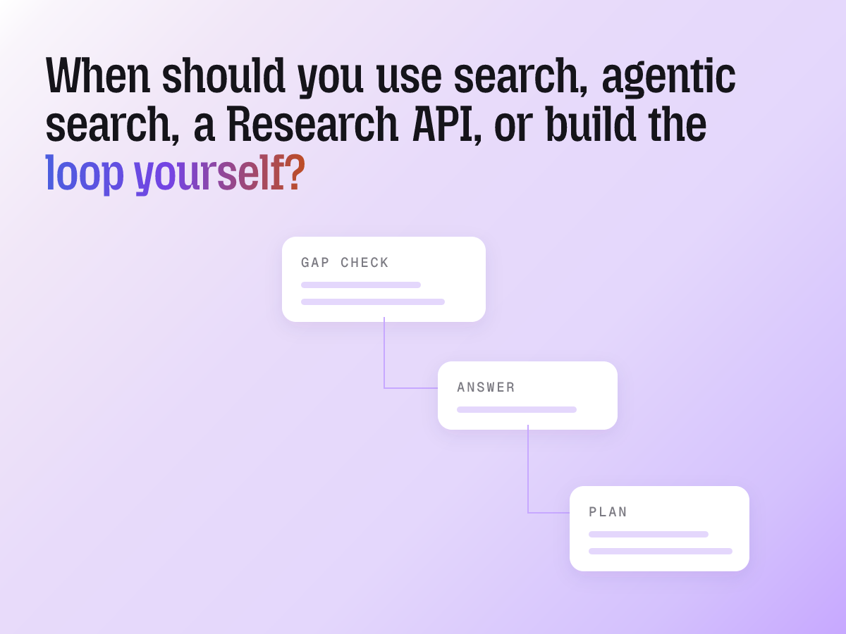 Compare search APIs, agentic search, Research APIs, and DIY loops. Choose by required output, control, data boundaries, and operational ownership.