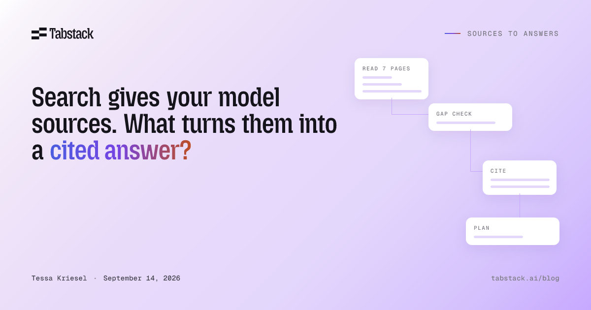 A web search API can return useful titles, URLs, and excerpts. A cited answer requires a research loop after search: define the question, select and read sources, identify gaps, reconcile evidence, write the answer, and preserve the claim-to-source connection.