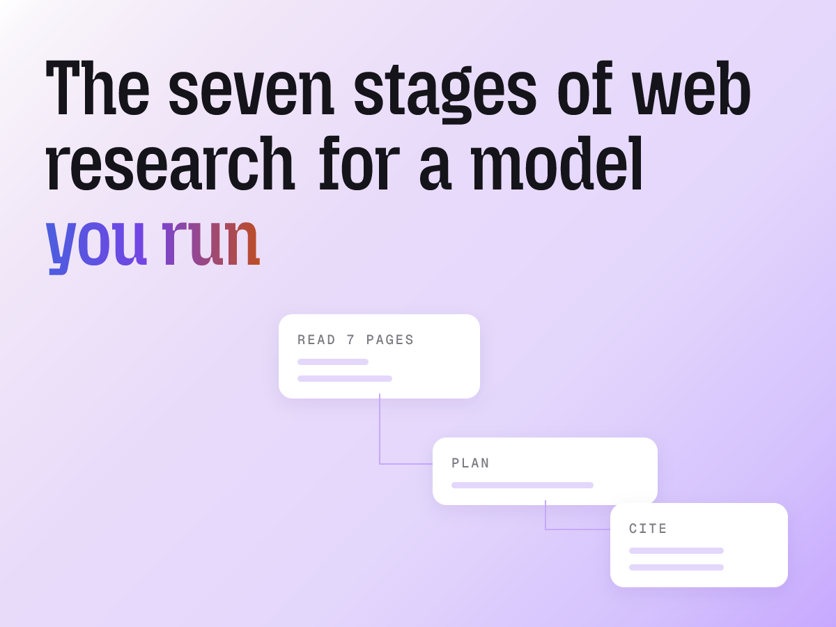 A web research system you can trust with a current question does seven separate jobs. It defines what a complete answer looks like, discovers candidate sources, retrieves them, extracts evidence, checks that evidence for gaps, reconciles conflicts, and writes a cited result.