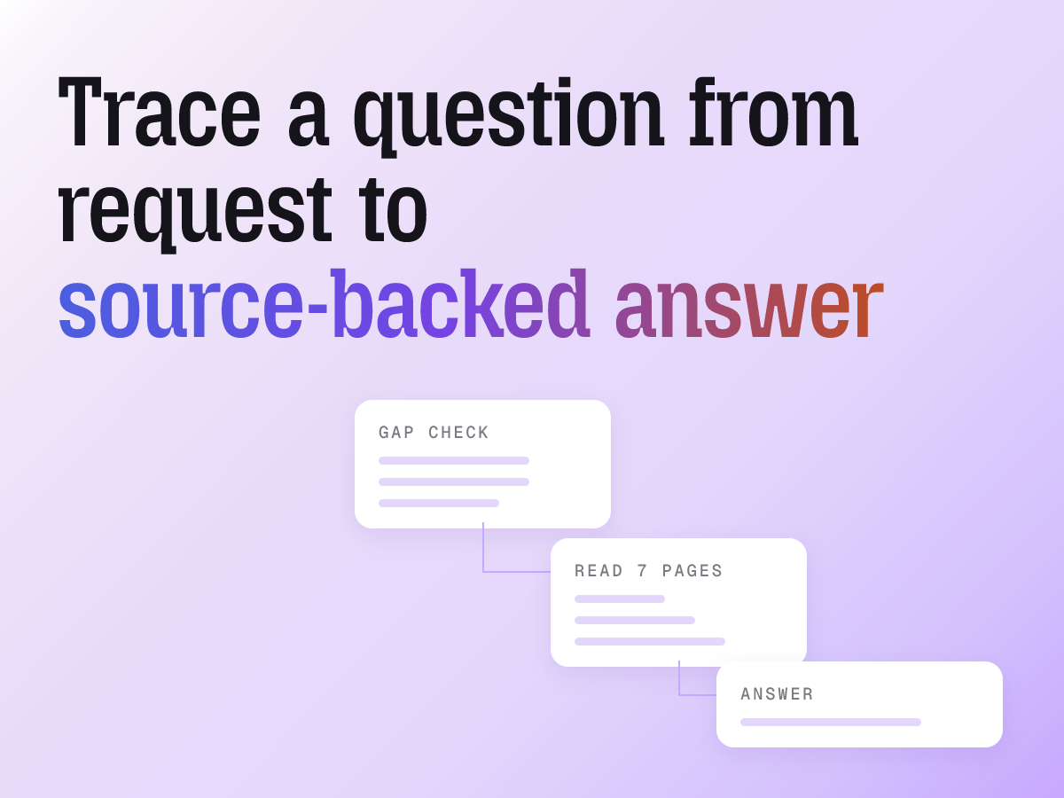 Record a Tabstack Research request, preserve its cited pages, and check the answer against its sources with a Python review sheet.