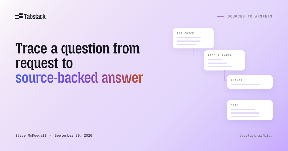 Record a Tabstack Research request, preserve its cited pages, and check the answer against its sources with a Python review sheet.
